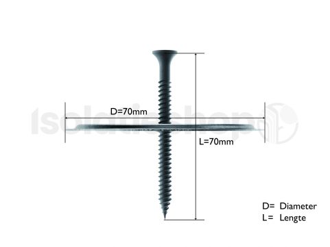 Dakschroeven Eurofast 4,8x70mm 250st
