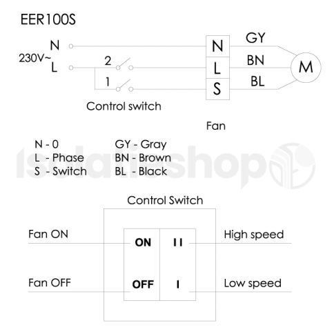 Decentrale WTW-unit Ø125 mm met schakelaar - EER125S