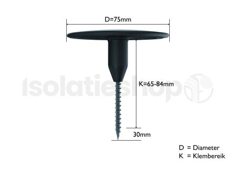 Drukverdeelplaat TLKH-75-80 klembereik 65-84mm 250 stuks
