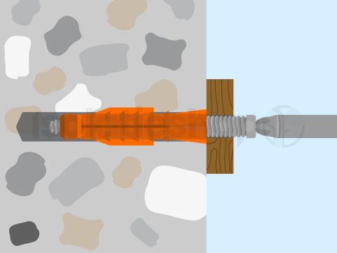 Etanco Afstandschroeven 4,5x70mm met plug 100 stuks