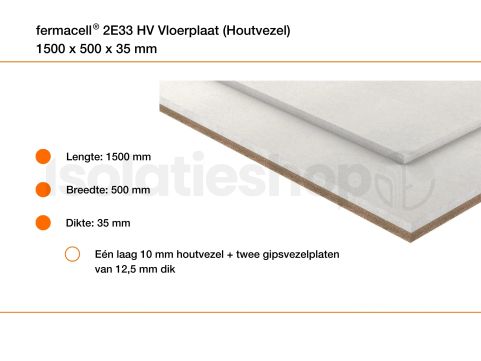 Fermacell 2E33 HV vloerplaat 1500x500x35mm (=0,75 m²)