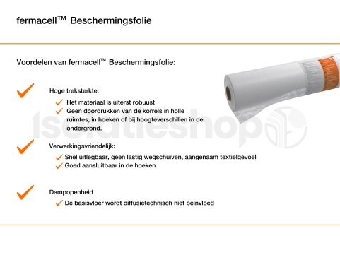 Fermacell beschermingsfolie
