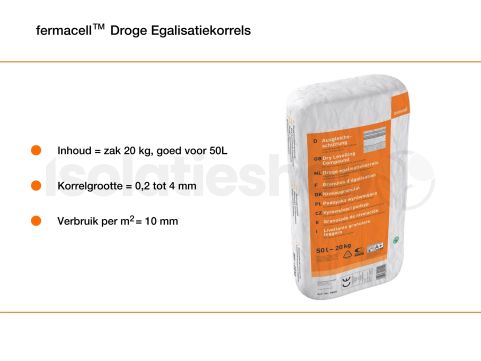 Fermacell droge egalisatiekorrels