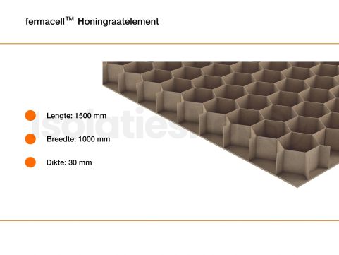 Fermacell Honingraatelement 1500x1000x30mm (1,5m2)