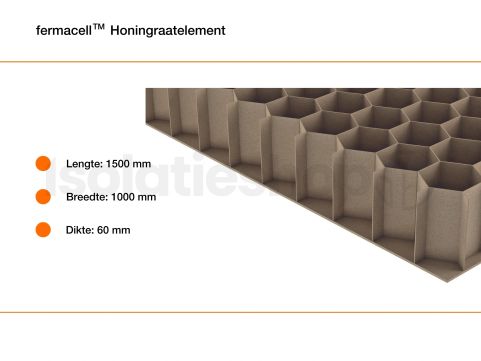 Outletpartij 5111: 10x Fermacell Honingraatelement 1500x1000x60mm (15m2)