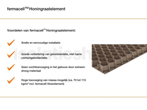 Outletpartij 5111: 10x Fermacell Honingraatelement 1500x1000x60mm (15m2)