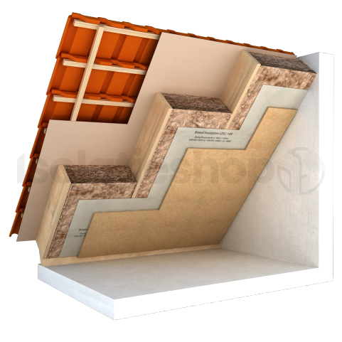 Glaswol Naturoll 032 2350x580x170mm Rd:5.30 (=1,36 m²)