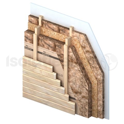 Glaswol Naturoll 035 4350x580x170mm Rd:4.85 (=2,52 m²)
