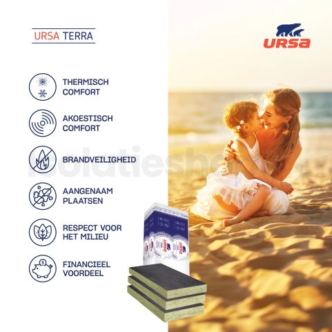 Glaswol spouwplaat Ursa Walltec 32 Black 1350x600x120mm Rd:3,75 5pl/pak (=4,05 m²)