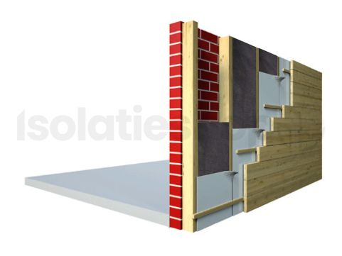 Glaswol spouwplaat Ursa Walltec 32 Black 1350x600x160mm Rd:5,00 4pl/pak (=3,24 m²)