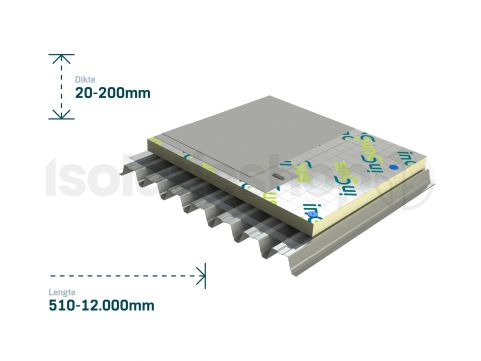 InSuS PIR 2-zijdig Aluminium 1200x600x50mm Rd:2.27 10pl/pak (=7,20 m²)