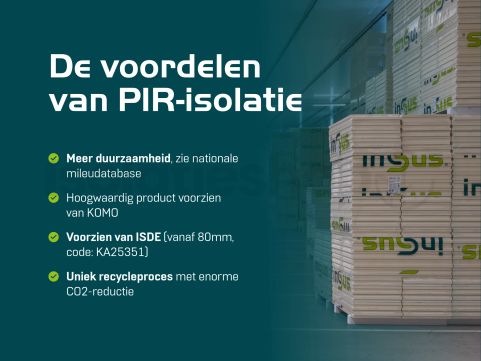 InSuS PIR 2-zijdig Aluminium 1200x600x50mm Rd:2.27 10pl/pak (=7,20 m²)