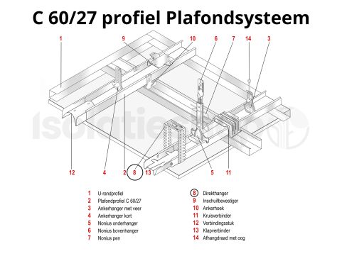 Metal stud Directhanger 125mm C60/27 profiel (10 stuks)