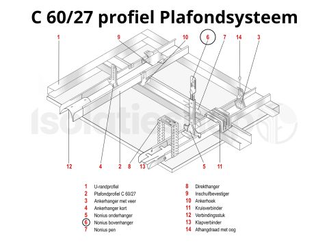 Metal stud Nonius bovenhanger 540mm C60/27 profiel (10 stuks)