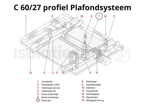 Metal stud Nonius pen C60/27 profiel (100 stuks)