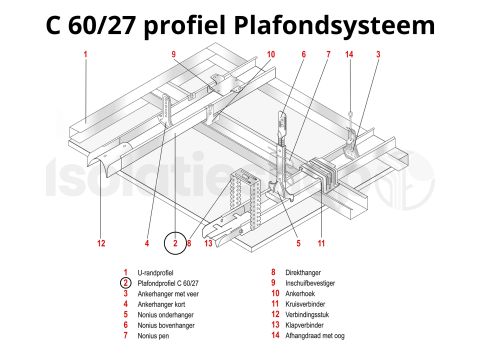 Metal Stud plafond profiel C60/27 3000mm