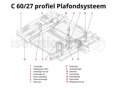 Metal Stud profiel U27 3000mm