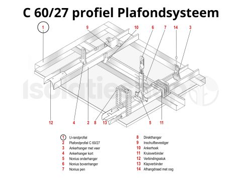 Metal Stud profiel U27 3000mm