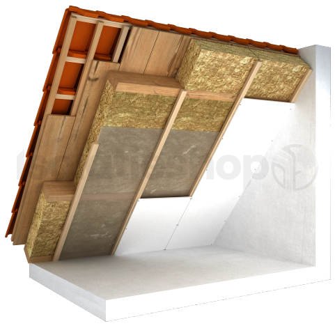 Rock4All Steenwolplaat 1200x600x160mm Rd:4.55 3pl/pak (=2,16 m²)