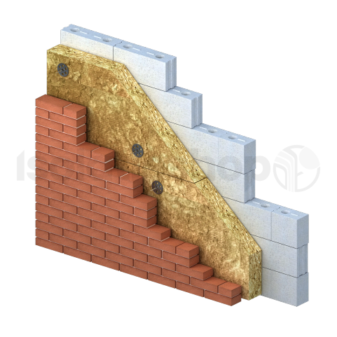 Rock4All Steenwolplaat 1200x600x50mm Rd:1.40 10pl/pak (=7,20 m²)